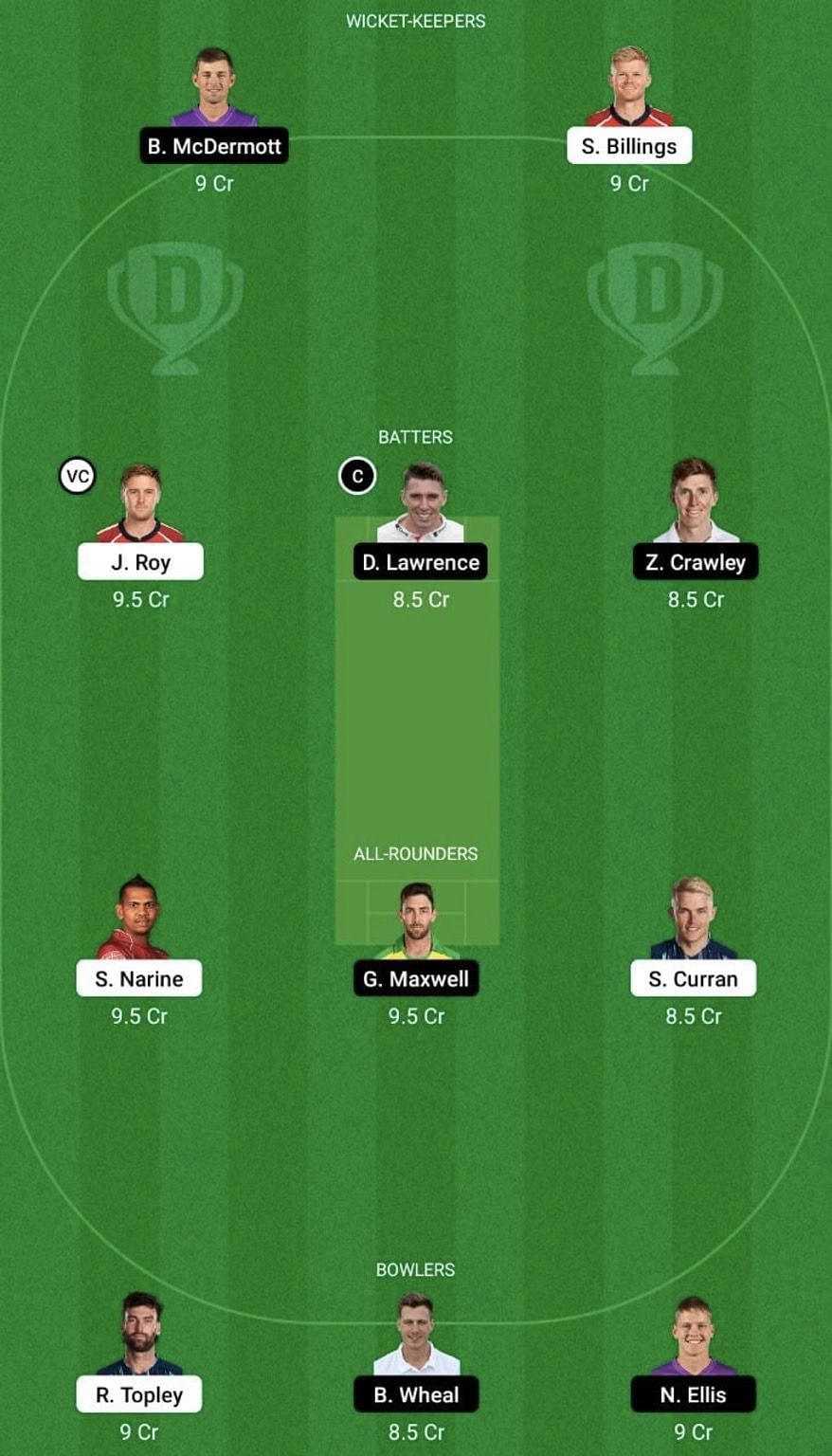 OVI vs LNS Dream11 Fantasy Tip #1 - The Men's Hundred 2022.