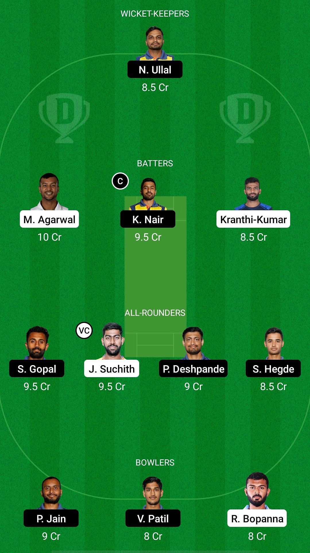 BB vs MW Dream11 Prediction: Maharaja Trophy T20