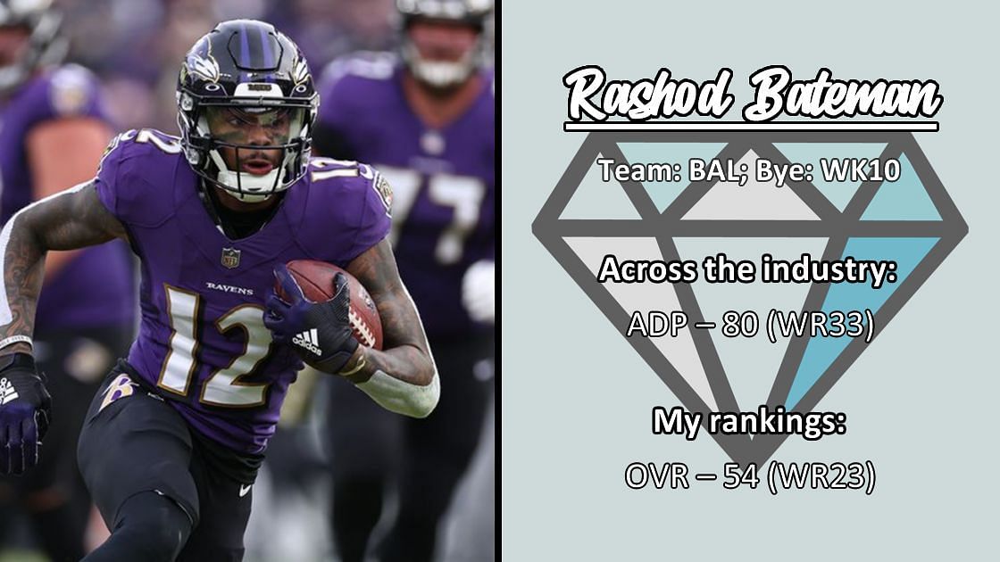 Baltimore Ravens wide receiver Rashod Bateman