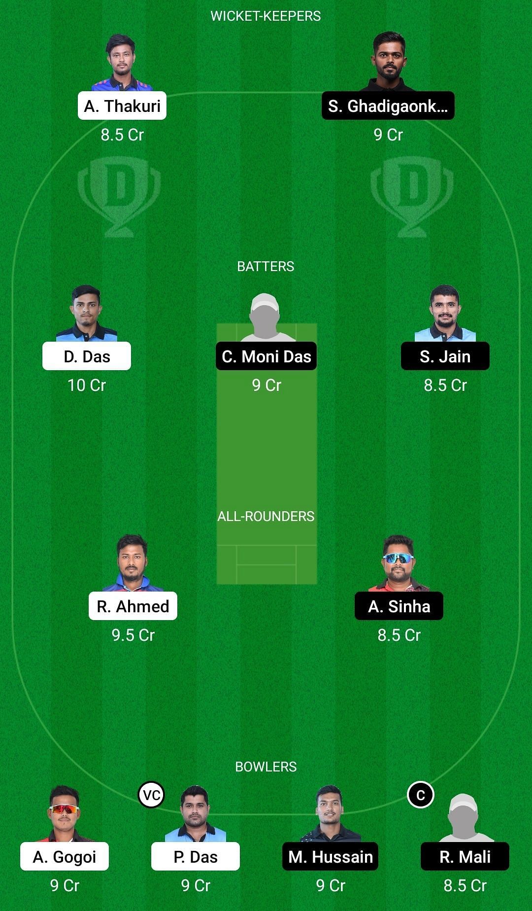 MTI vs SBC Dream11 Prediction Team, Grand League