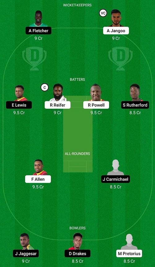 JAM vs SKN Dream11 Fantasy Tip - Head-to-Head League