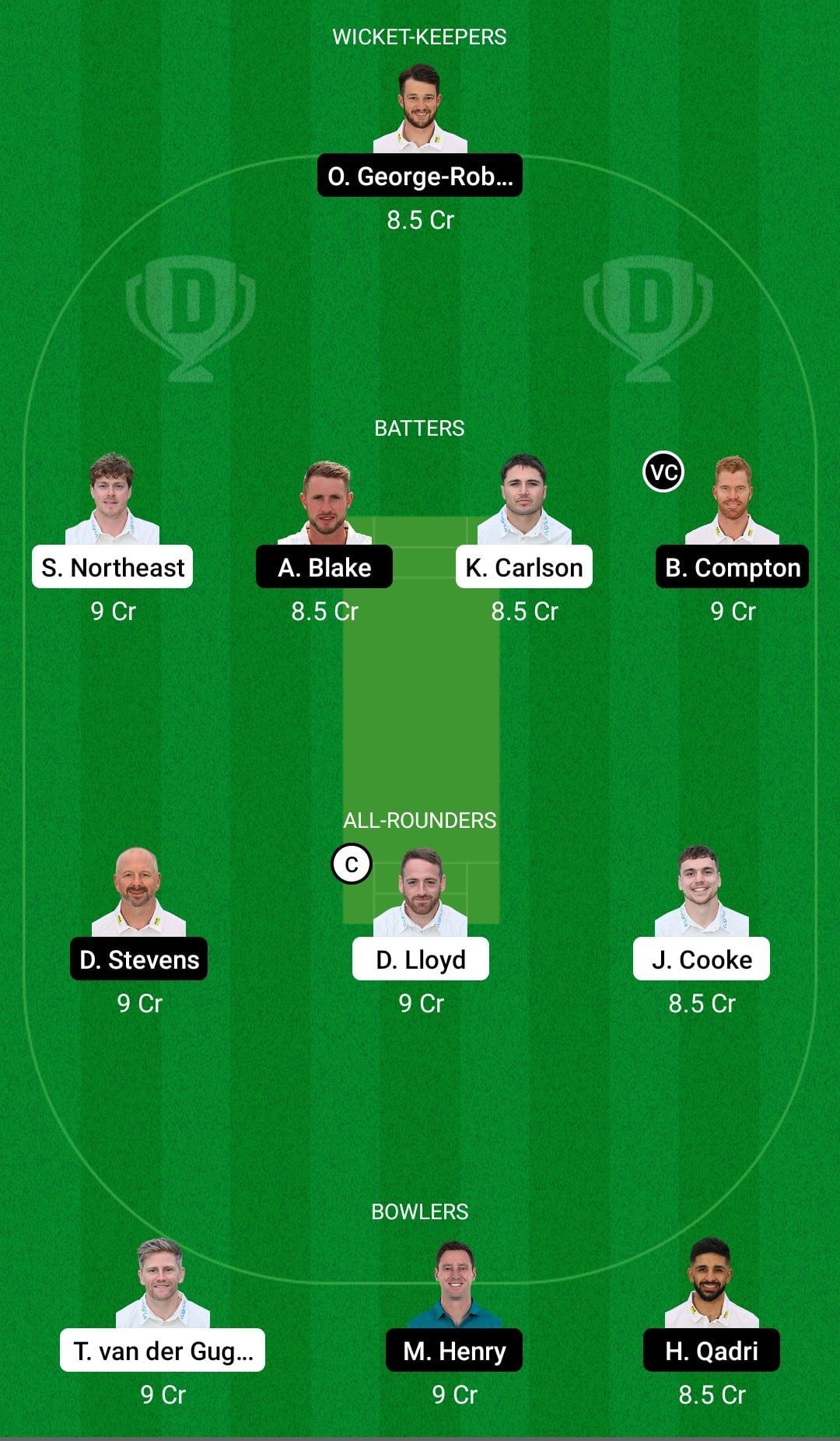 GLA vs KET Dream11 Team - 2