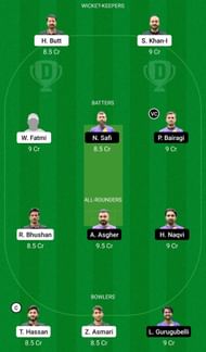 Dream11 Team for Bayer Spartans vs Golden Star Bonn - ECS T10 Krefeld 2022.