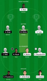 Dream11 Team for Odisha Violet vs Odisha Red - Odisha Women’s T20 2022.