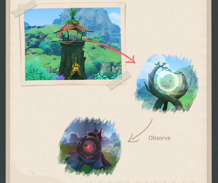 Seed Mirror can be seen on top of a tower (Image via HoYoverse)