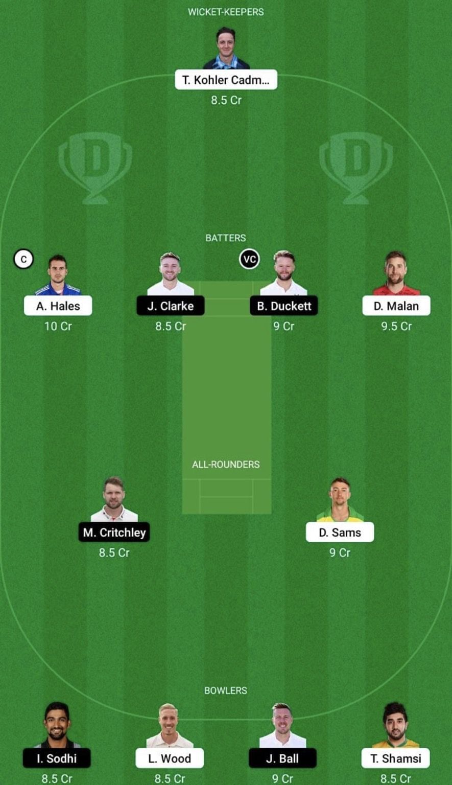 TRT vs WEF Dream11 Prediction Team, Head To Head League