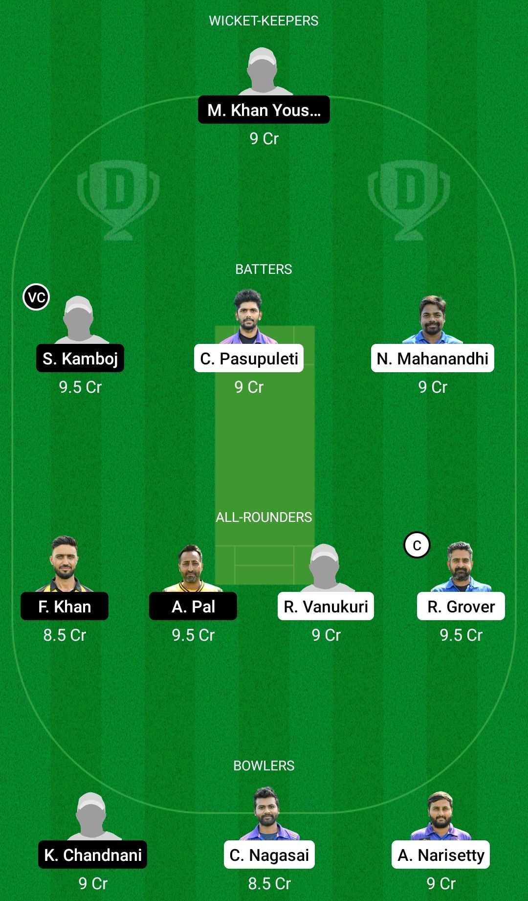 Dream11 Team for ICA Berlin vs RC Dresden - ECS T10 Dresden 2022.