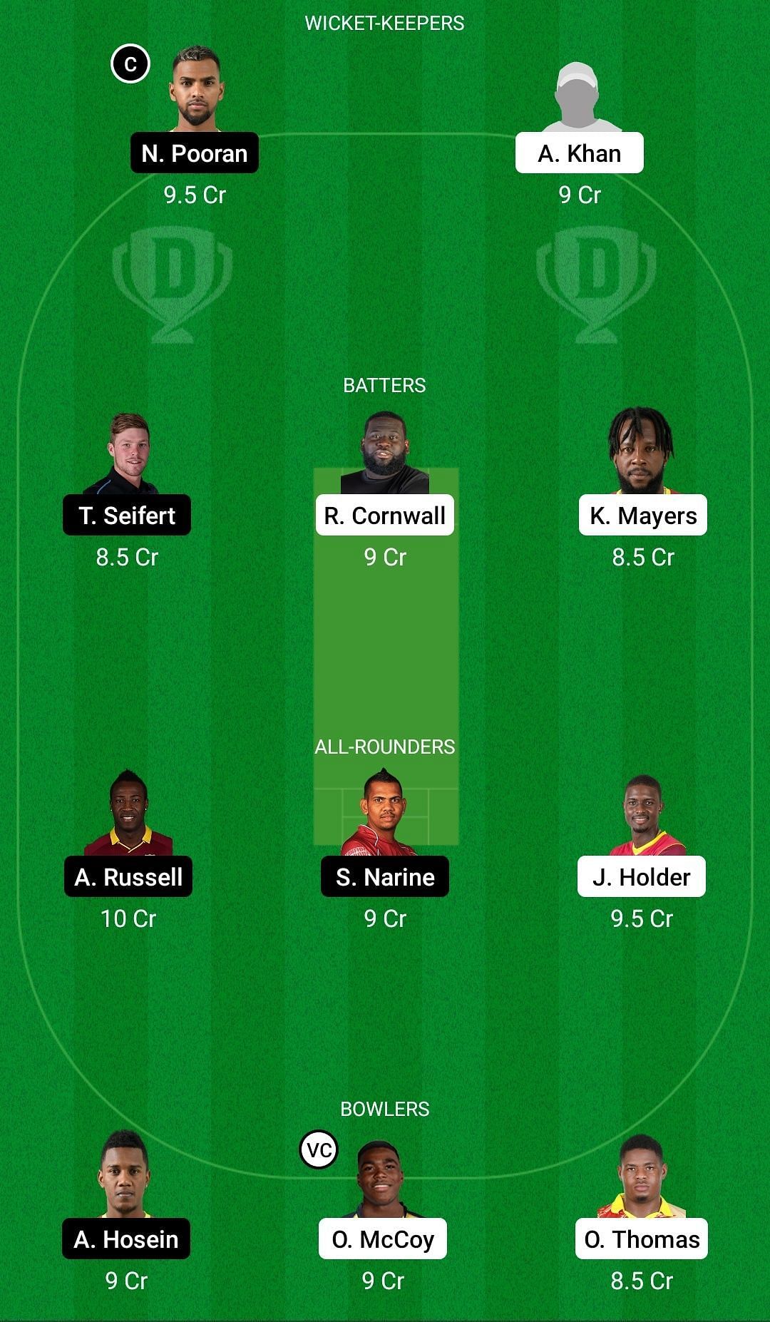 BR vs TKR Dream11 Prediction Team, Grand League.