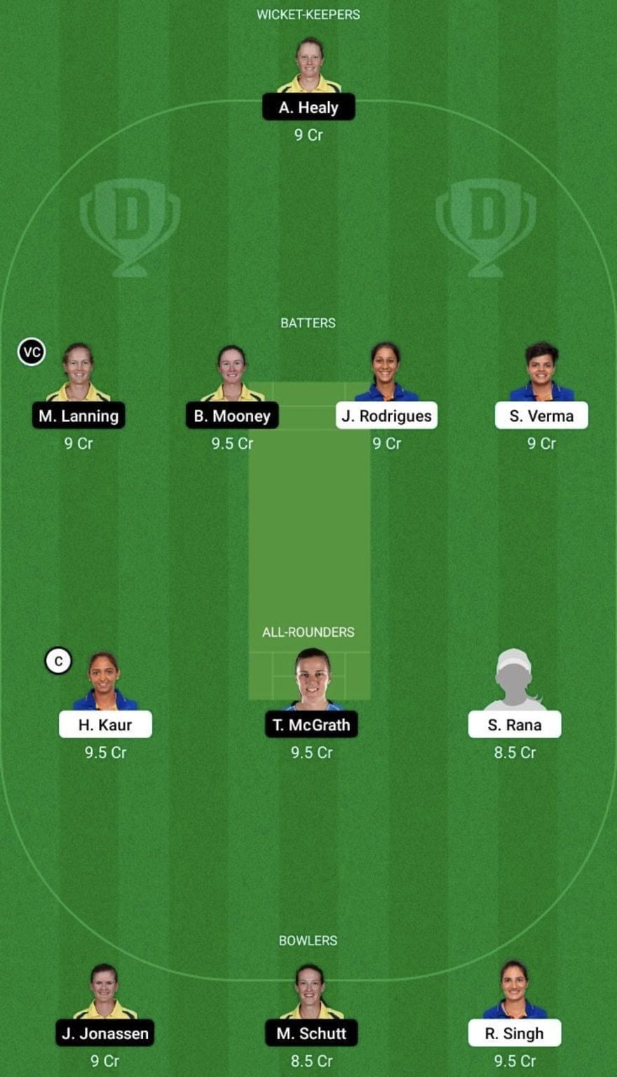 IN-W vs AU-W Dream11 Fantasy Tip #2 - Women's T20 Commonwealth Games.