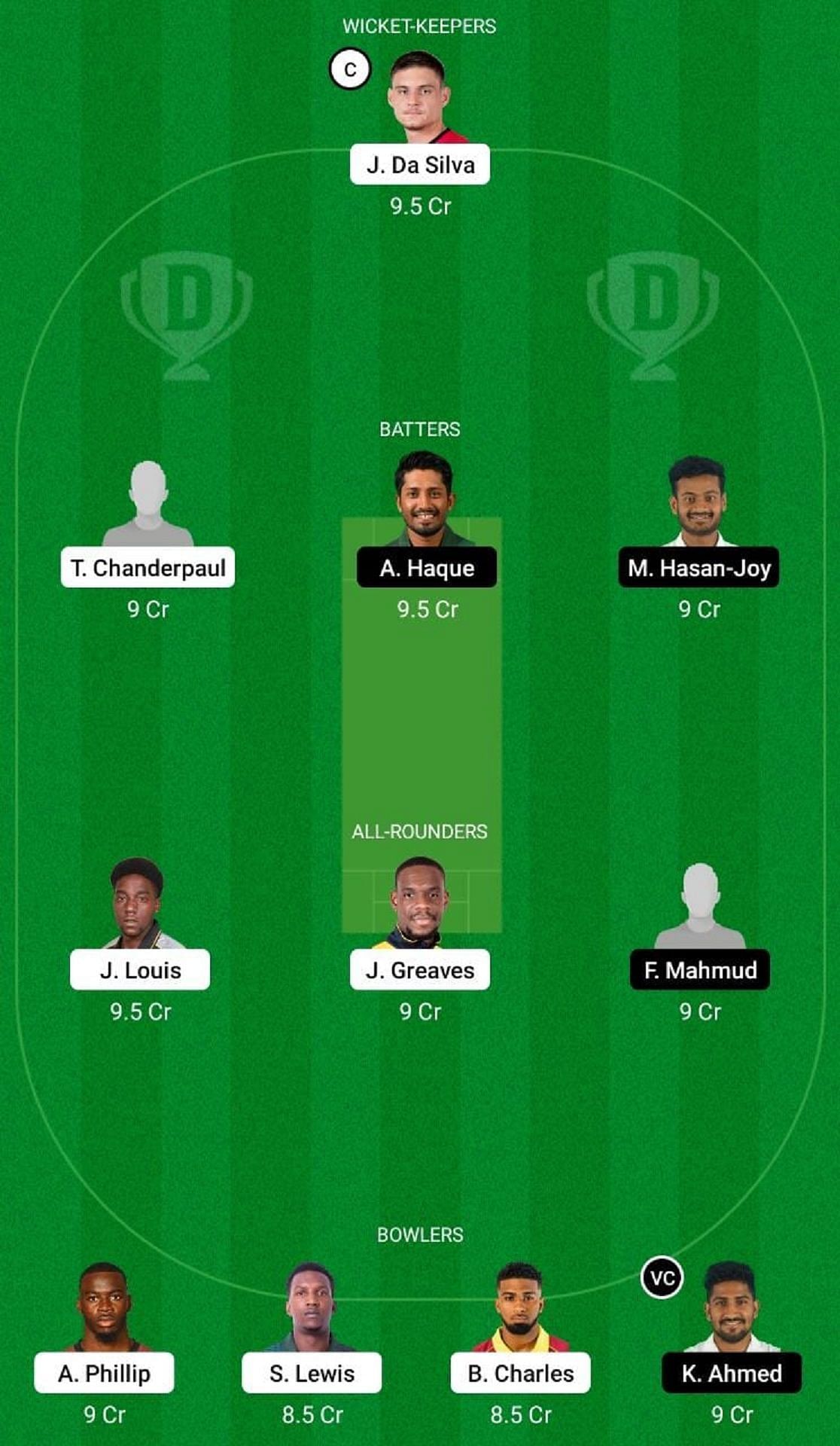 WI-A vs BAN-A Dream11 Fantasy Suggestion #2 - 1st Unofficial Test.
