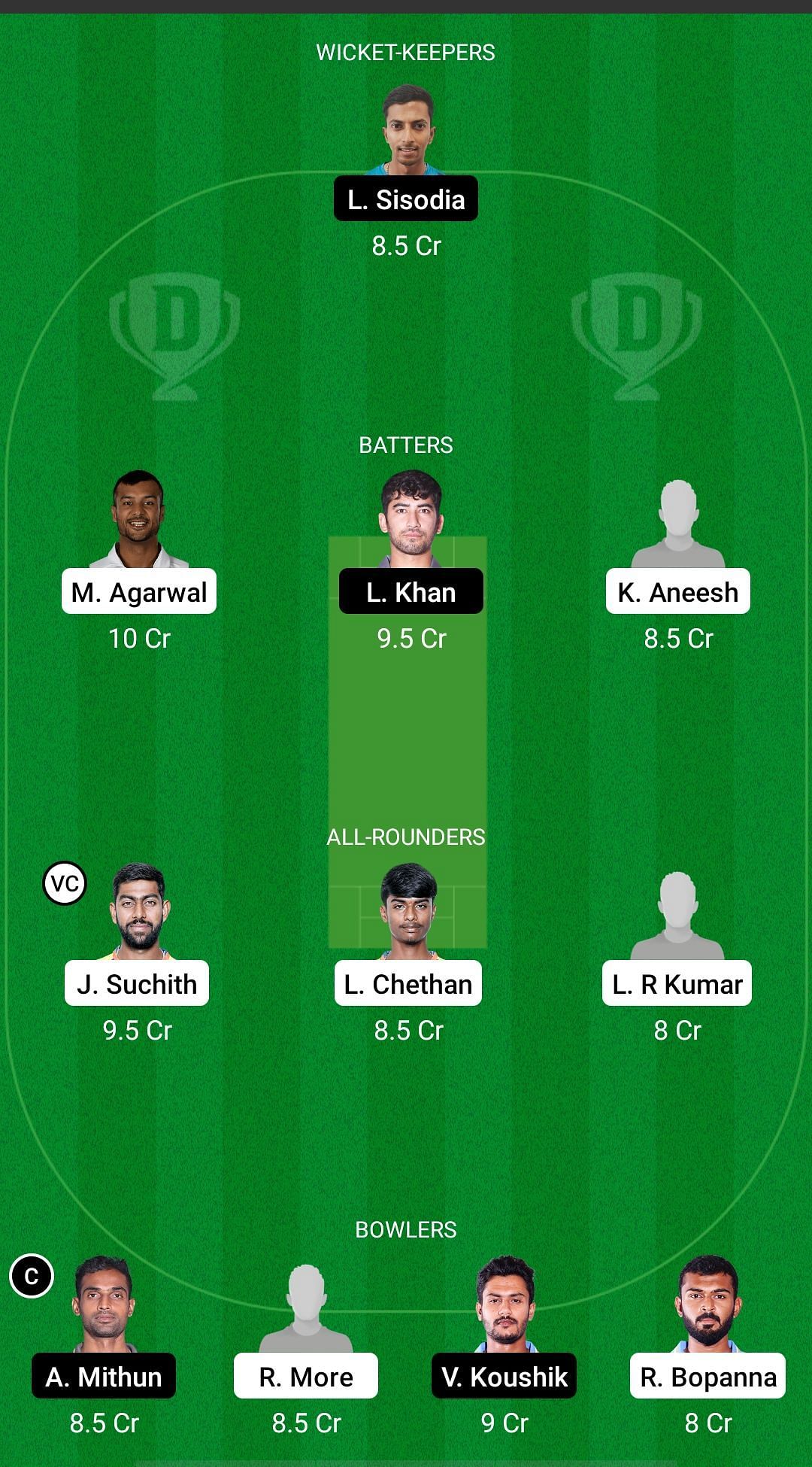 BB vs HT Dream11 Prediction - Maharaja Trophy KSCA T20