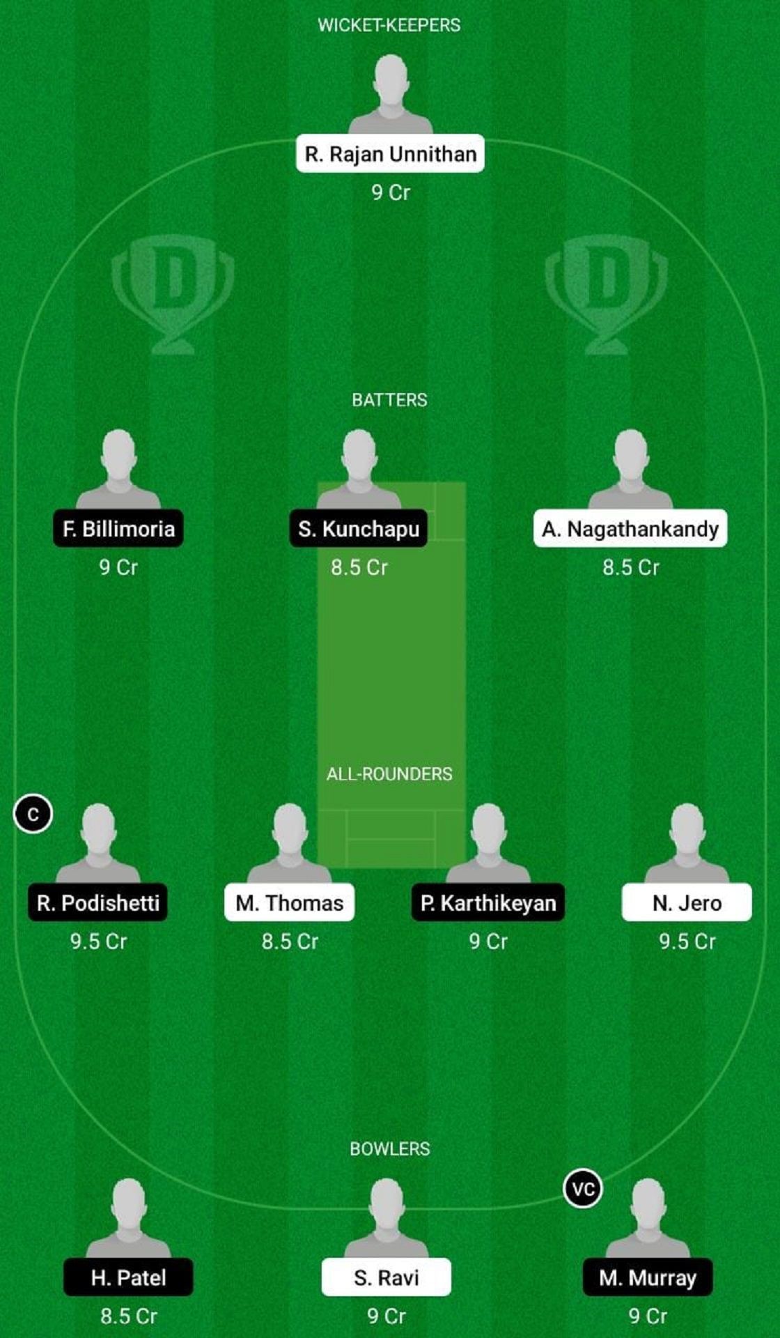 ACB vs USCM Dream11 Fantasy Suggestion #2 - ECS T10 Dresden 2022.