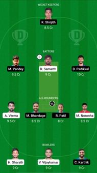 MU vs GMY Dream11 Prediction: Maharaja T20 Trophy 2022.