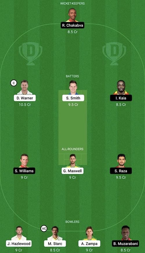 AUS vs ZIM Dream11 Prediction Team, 1st ODI, Head To Head League