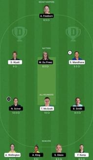 SOB-W vs TRT-W Dream11 Prediction Team, Grand League