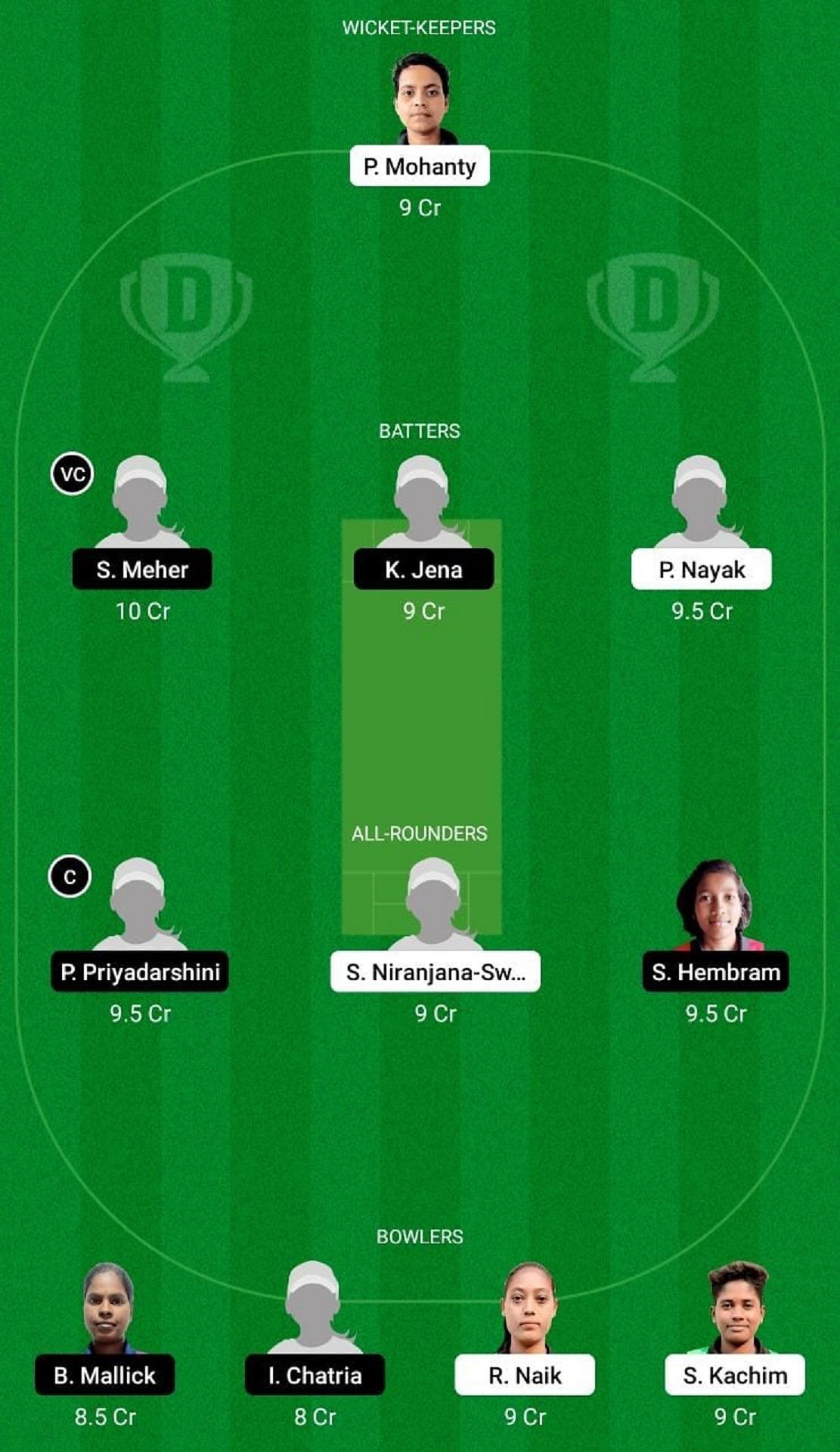 ODP-W vs ODY-W Dream11 Fantasy Suggestion #1 - Odisha Women&rsquo;s T20 League 2022.