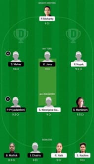 ODP-W vs ODY-W Dream11 Fantasy Suggestion #1 - Odisha Women’s T20 League 2022.