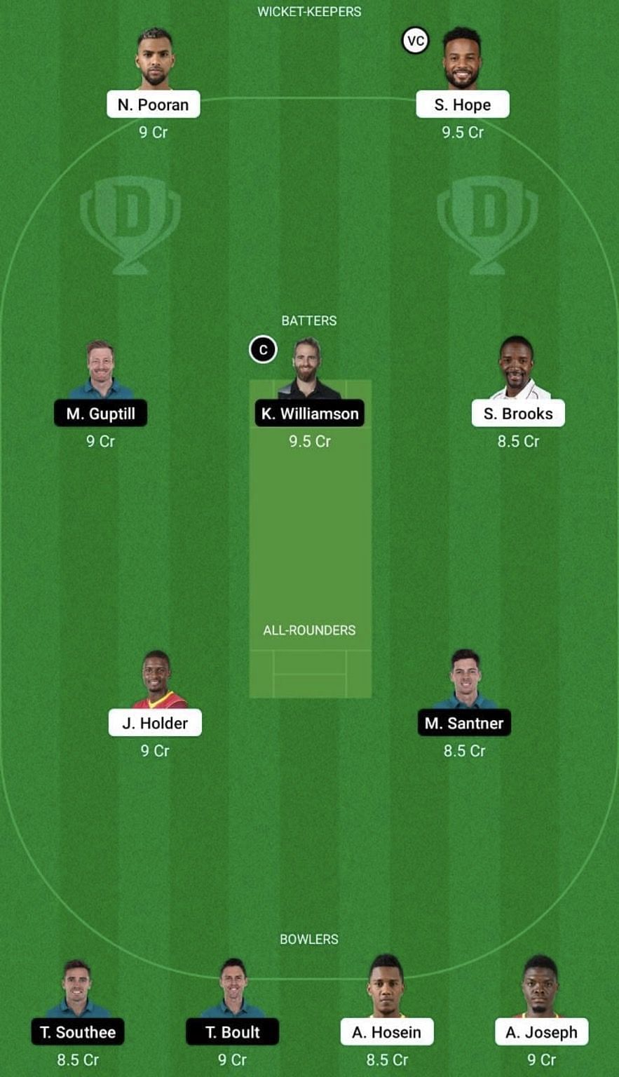 WI vs NZ Dream11 Fantasy Tip #1 - 2nd ODI.