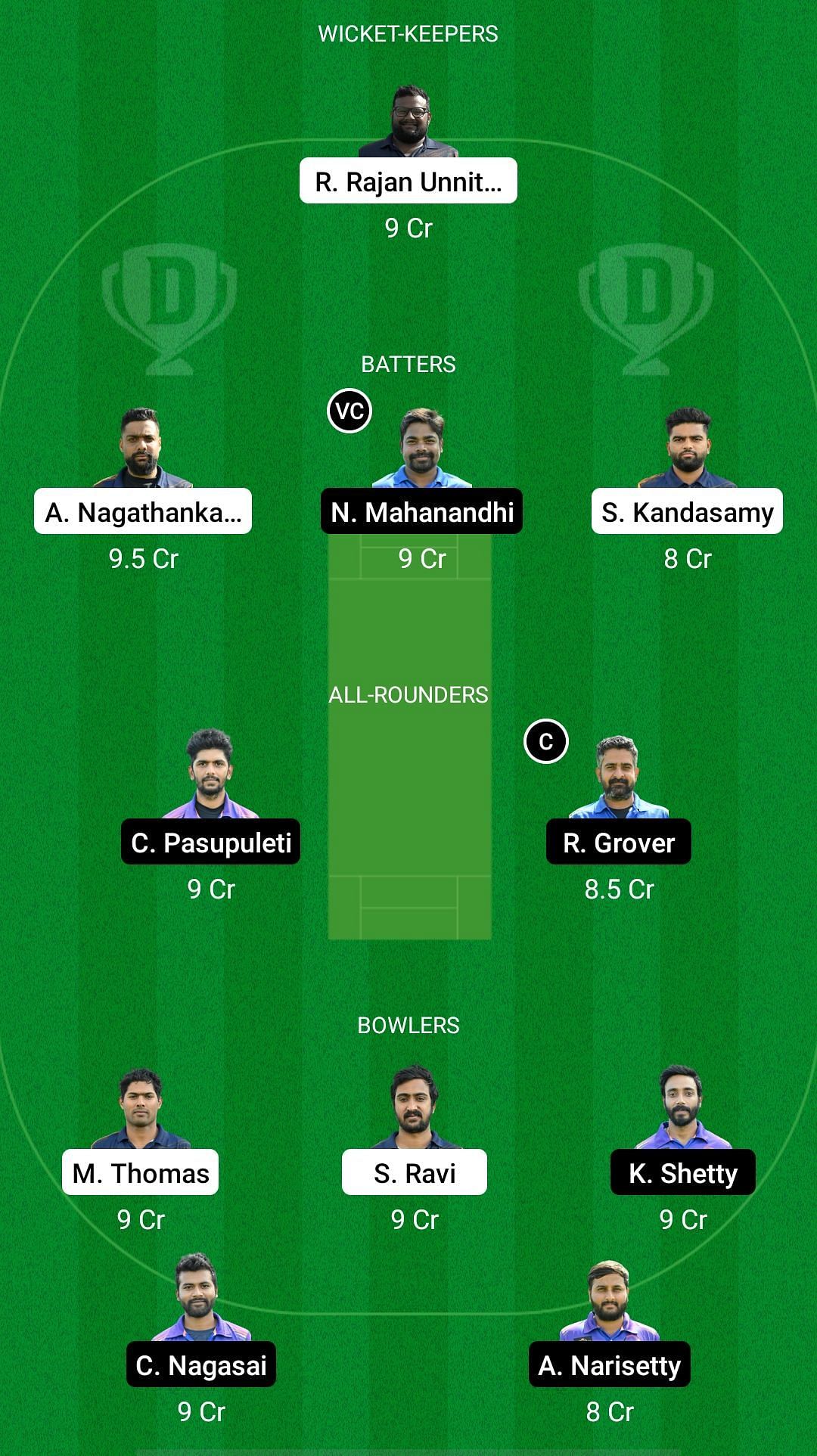 ACB vs ICAB Dream11 Prediction - ECS T10 Dresden