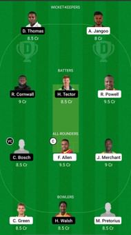 JAM vs BR Dream11 Prediction Team, Match 4, Grand League