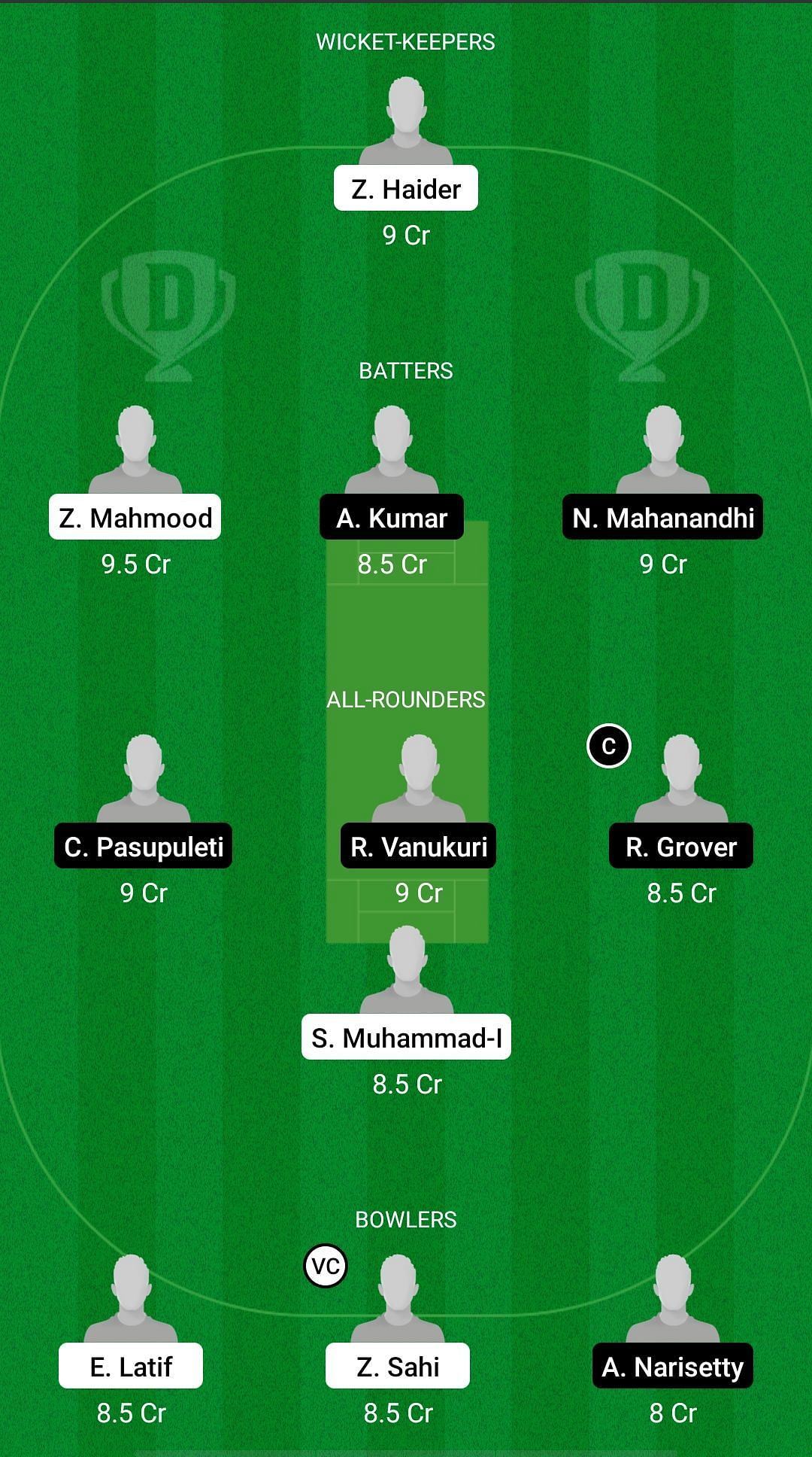 VIK vs ICAB Dream11 Prediction - ECS T10 Dresden