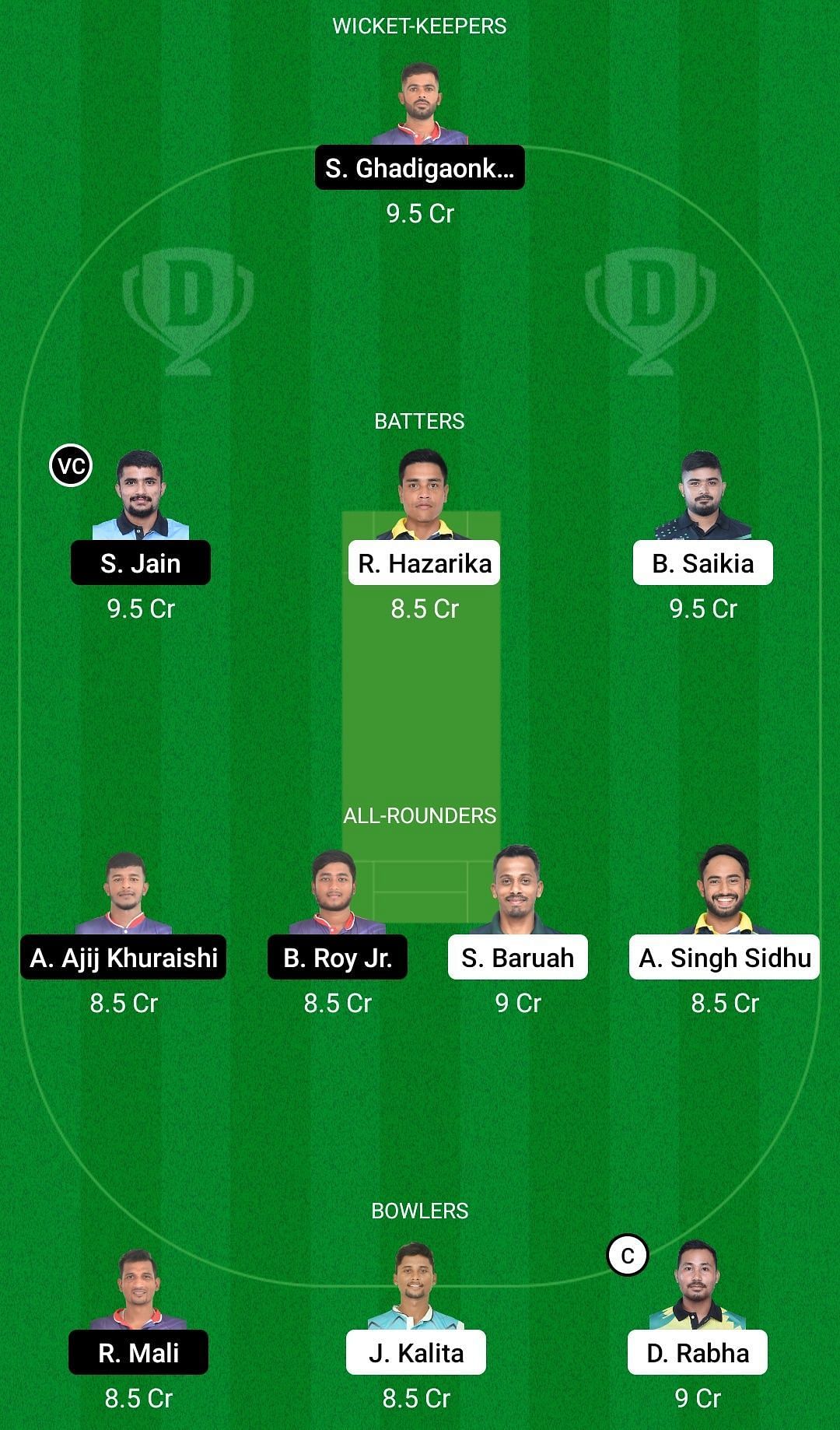 Dream11 Team for Barak Bravehearts vs Subansiri Champs - Assam T20 2022.