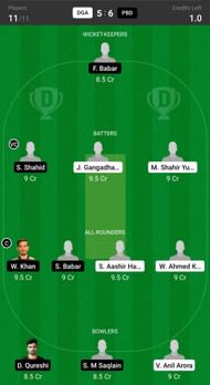 PBD vs DGA Grand League- Fantasy suggestion #2