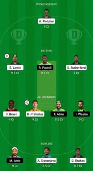 SKN vs JAM Grand League Team.