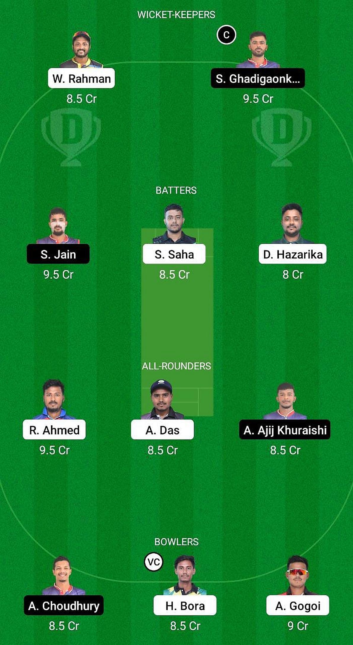 MTI vs SBC Fantasy Suggestion Team 2