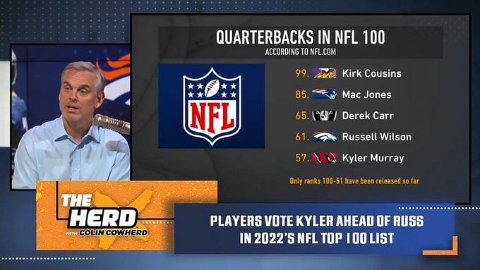 Players 70-61 on the #NFLTop100 of 2022!