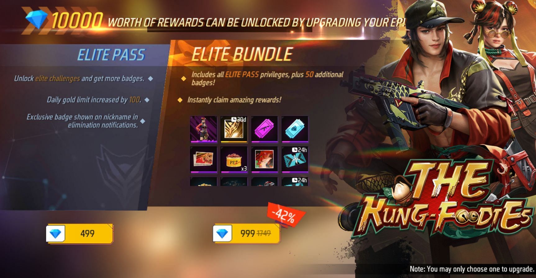 How To Get Free Diamonds And Upgrade To Elite Pass For Free In Garena  FREEFIRE 