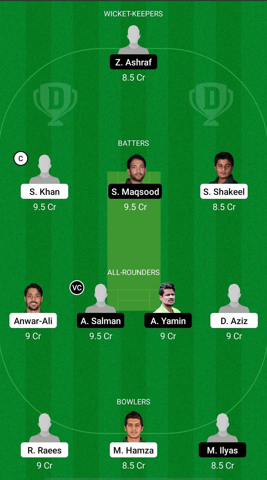 SIN vs SOP Dream11 Prediction Team, Match 1, Grand League