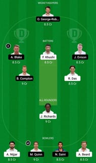 Dream11 Team for Essex vs Kent - English Domestic One-Day Cup.