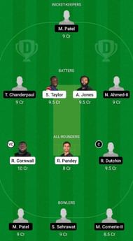 AFI vs OLG Fantasy Suggestion Team 2