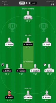 12 Stars CC vs Ostend CC Head to Head Team