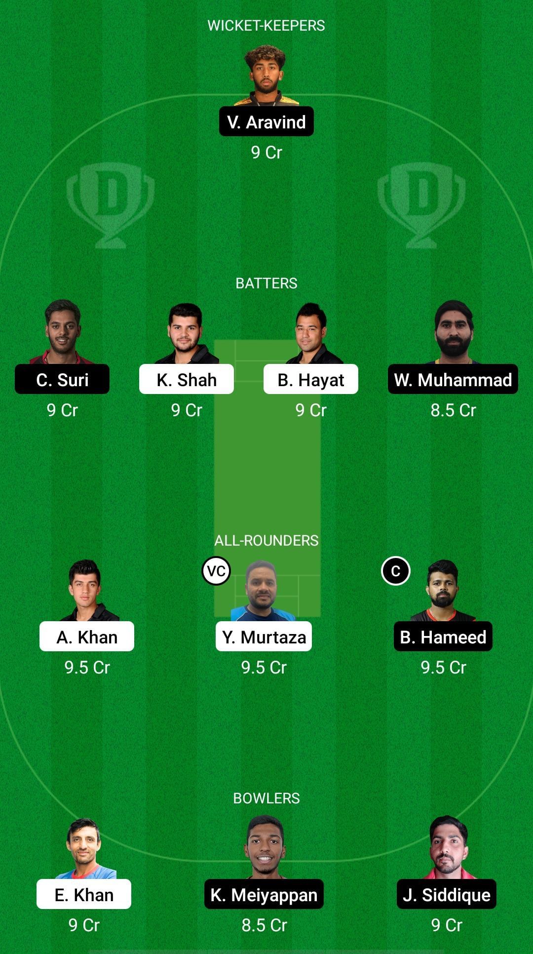 HK vs UAE Dream11 Prediction Team, Match 6, Head to Head League