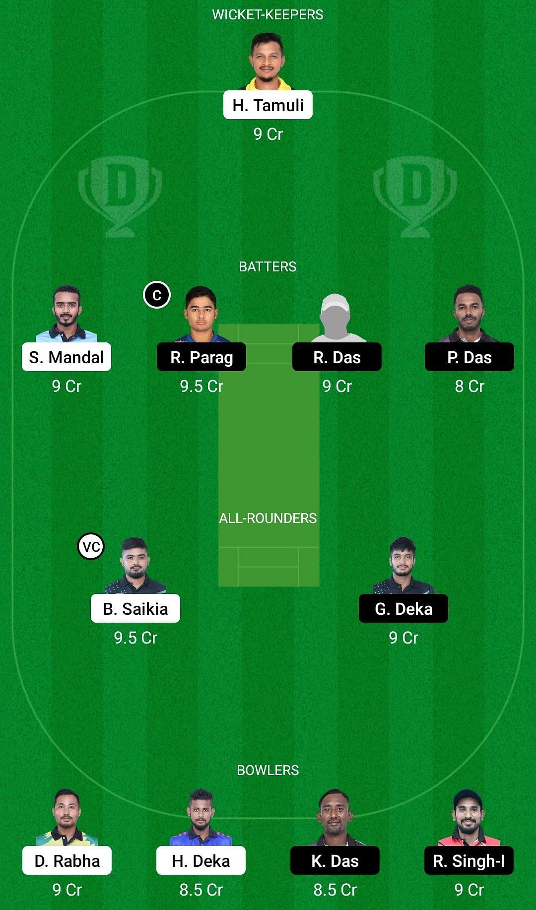 BHB vs BRB Dream11 Prediction Team, Head To Head League.