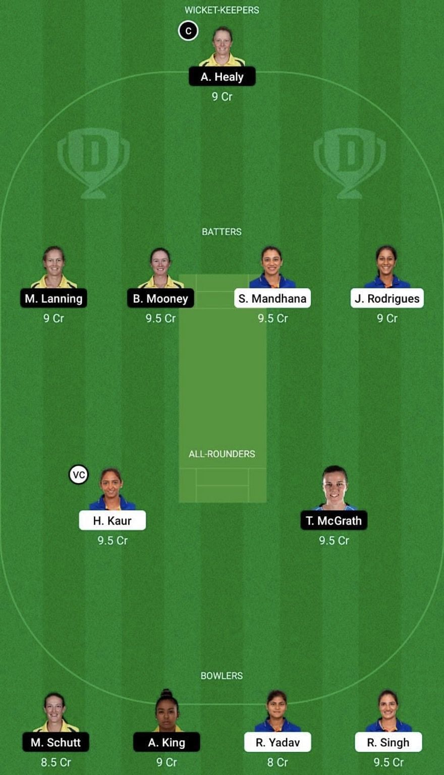 IN-W vs AU-W Dream11 Fantasy Tip #1 - Women's T20 Commonwealth Games.