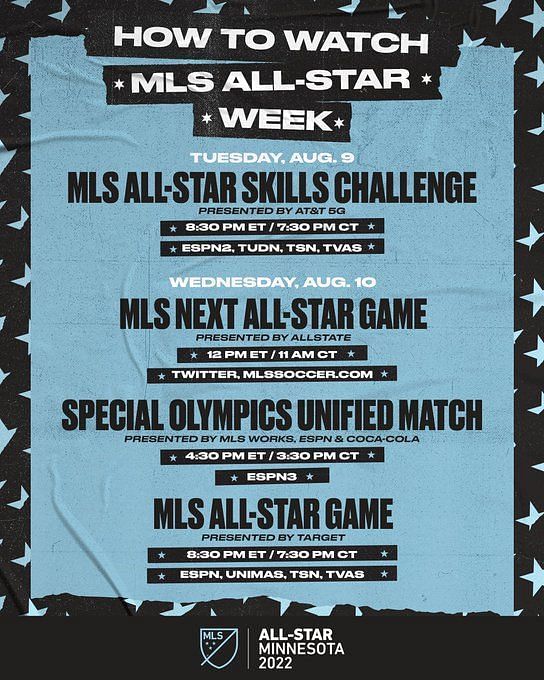MLS All-Star Game Prediction 2022  MLS All-Stars vs Liga MX Best