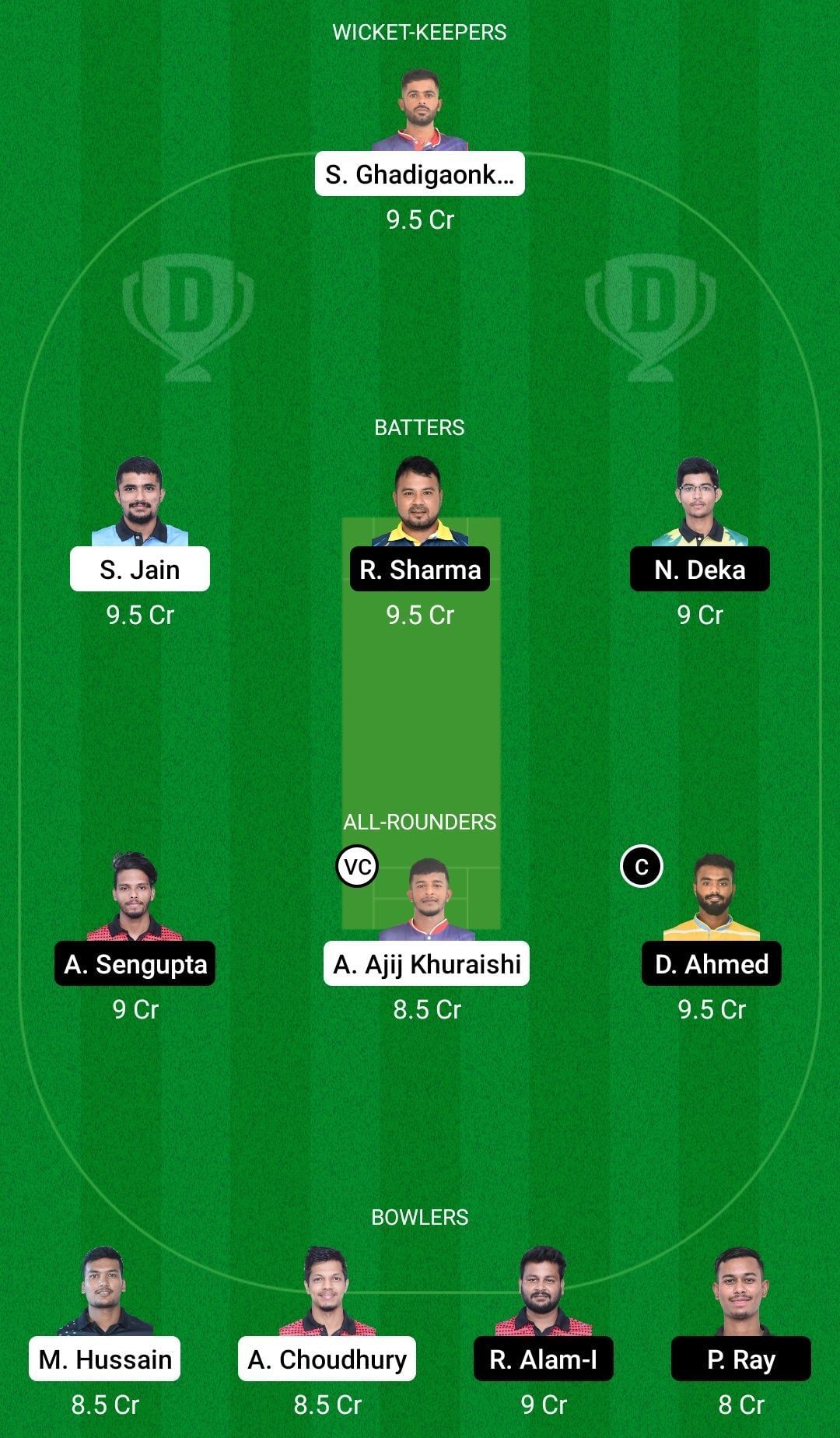 SBC vs KAH Dream11 Prediction Team, Grand League