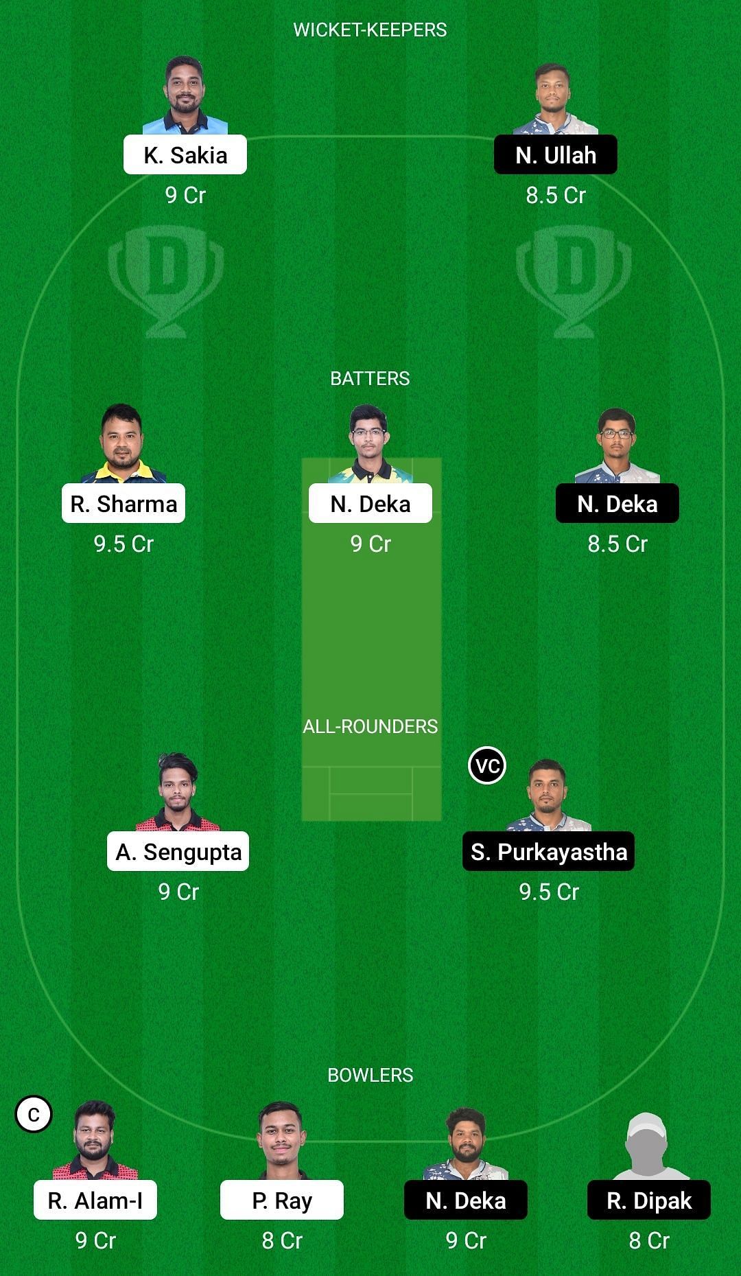 KAH vs DPR Dream11 Prediction Team, Grand League