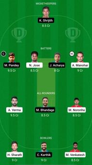 MU vs GMY Dream11 Prediction: Maharaja T20 Trophy 2022.