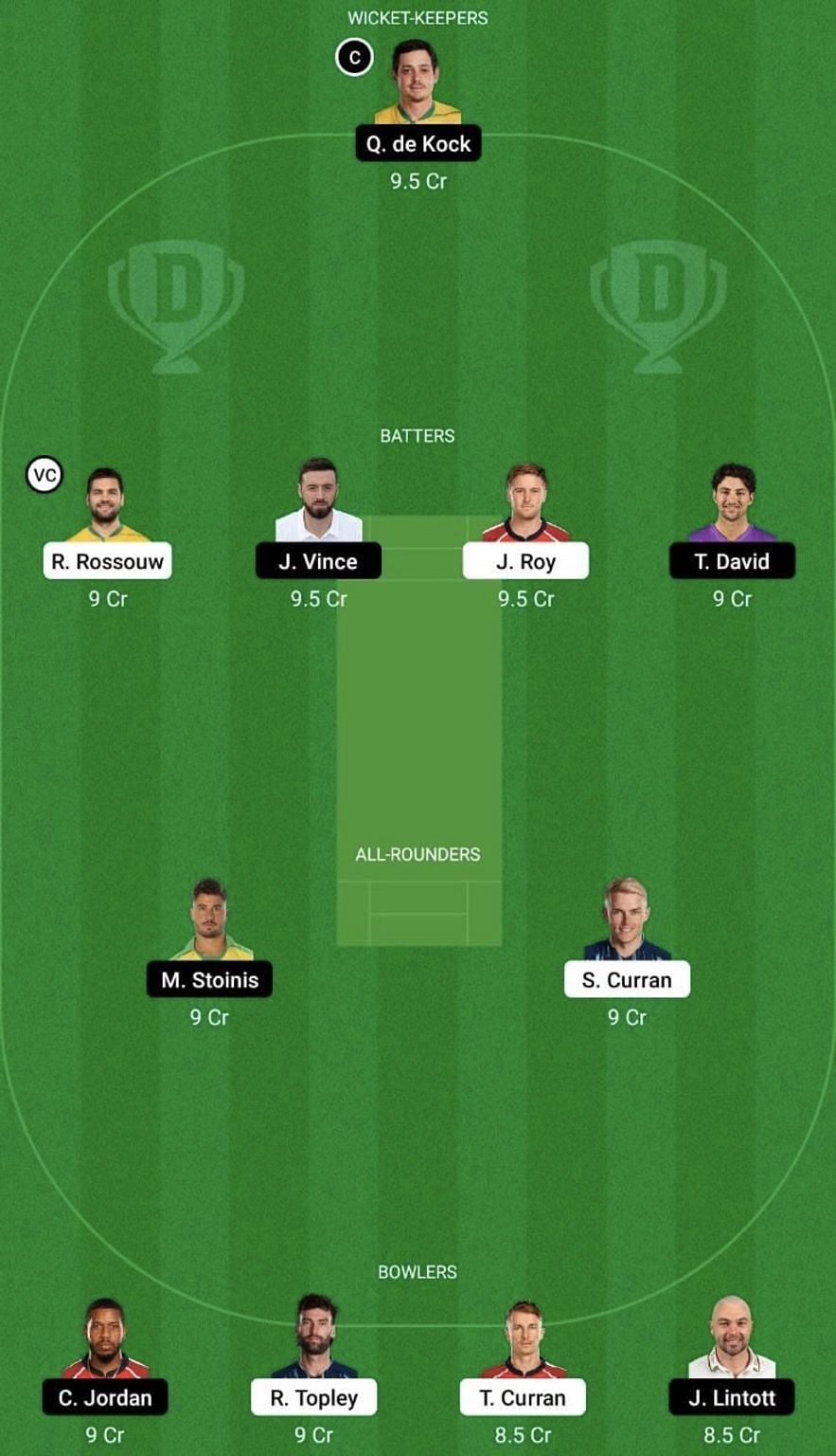 OVI vs SOB Dream11 Fantasy Tip #2 - The Men's Hundred 2022.