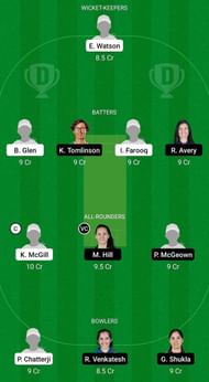 SC-W vs FB-XI Fantasy Suggestion Team 1