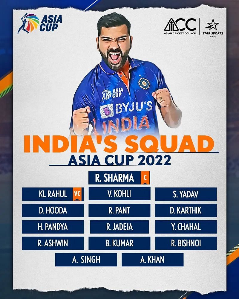 Asia Cup 2022 Teams & Squads - Full list of Players