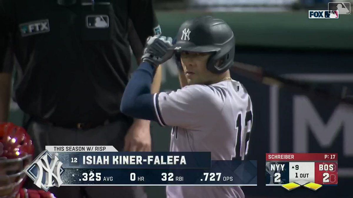 Kiner-Falefa helps Yankees squeeze past Red Sox 3-2