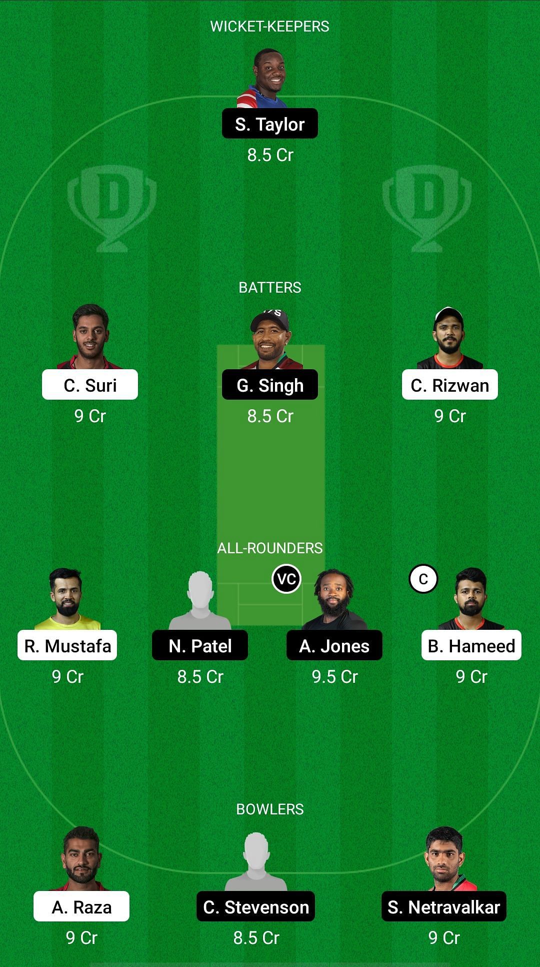 UAE vs USA Dream11 Prediction - ICC Men&#039;s Cricket World Cup League 2