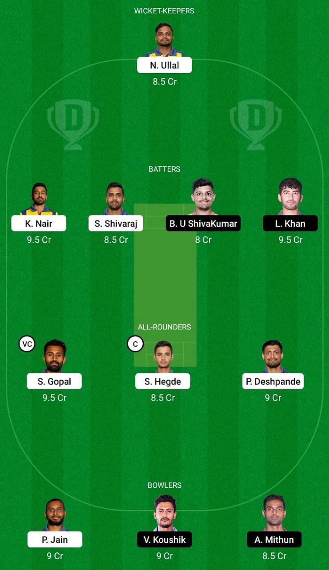Fantasy Cricket Tips, Today’s Playing 11 and Pitch Report for Maharaja Trophy T20 2022, Match 7