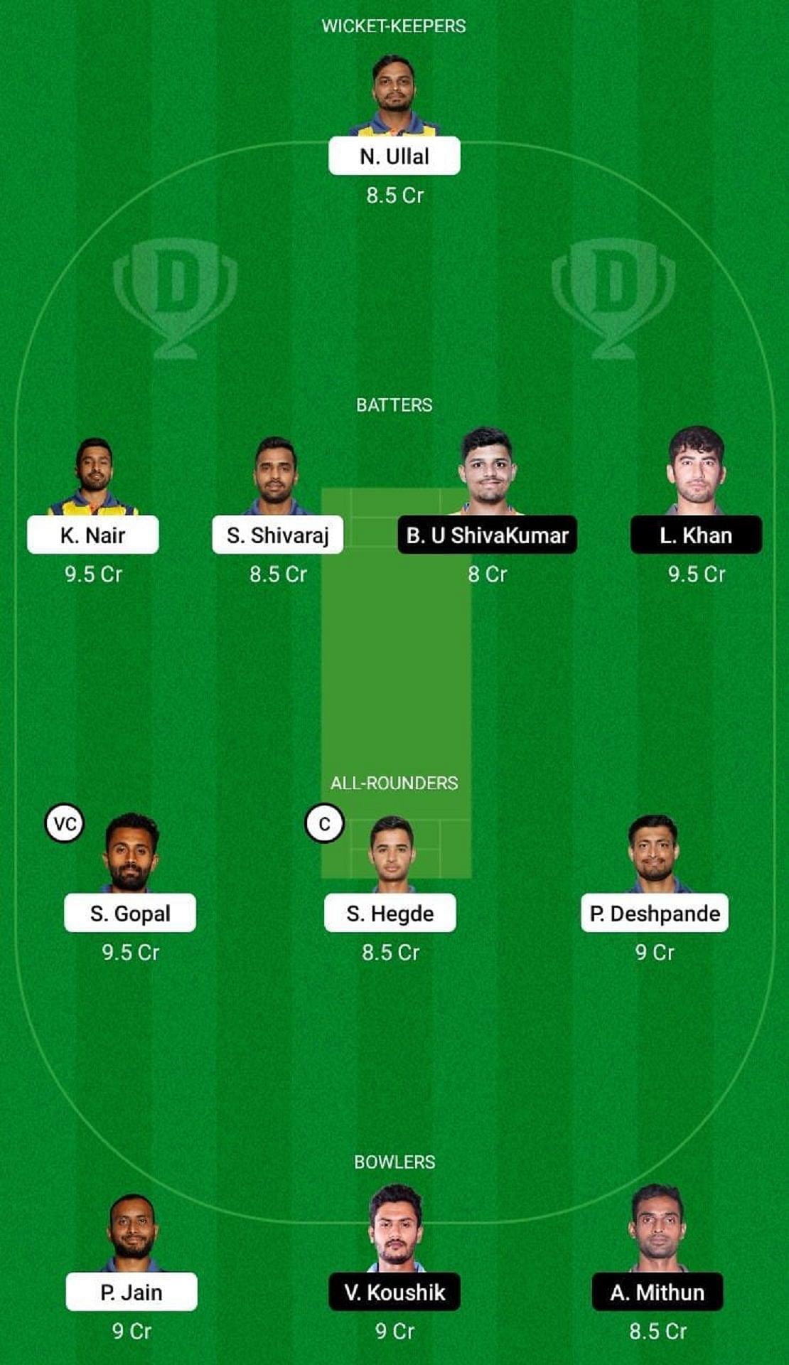 MW vs HT Dream11 Fantasy Suggestion #1