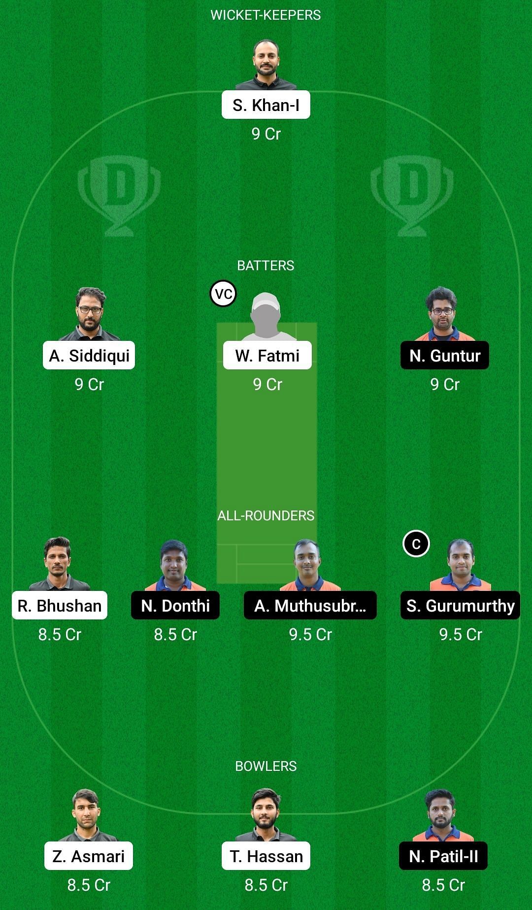 Dream11 Team for Bayer Spartans vs Koln Challengers - ECS T10 Krefeld 2022.